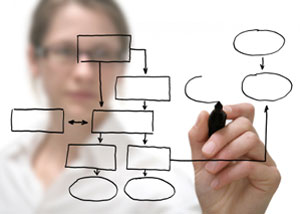 value-strong-client-resources_300