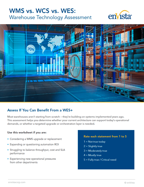 Assessment Assessment