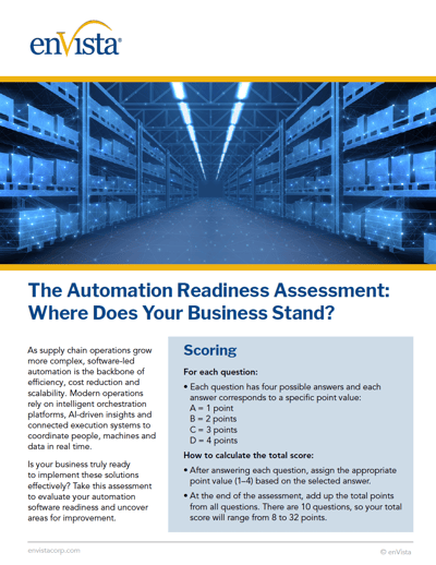 Automation Readiness Assessment