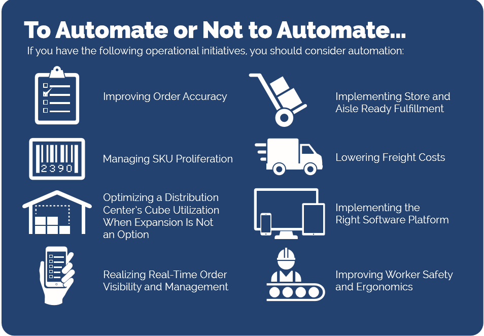 automate graphic